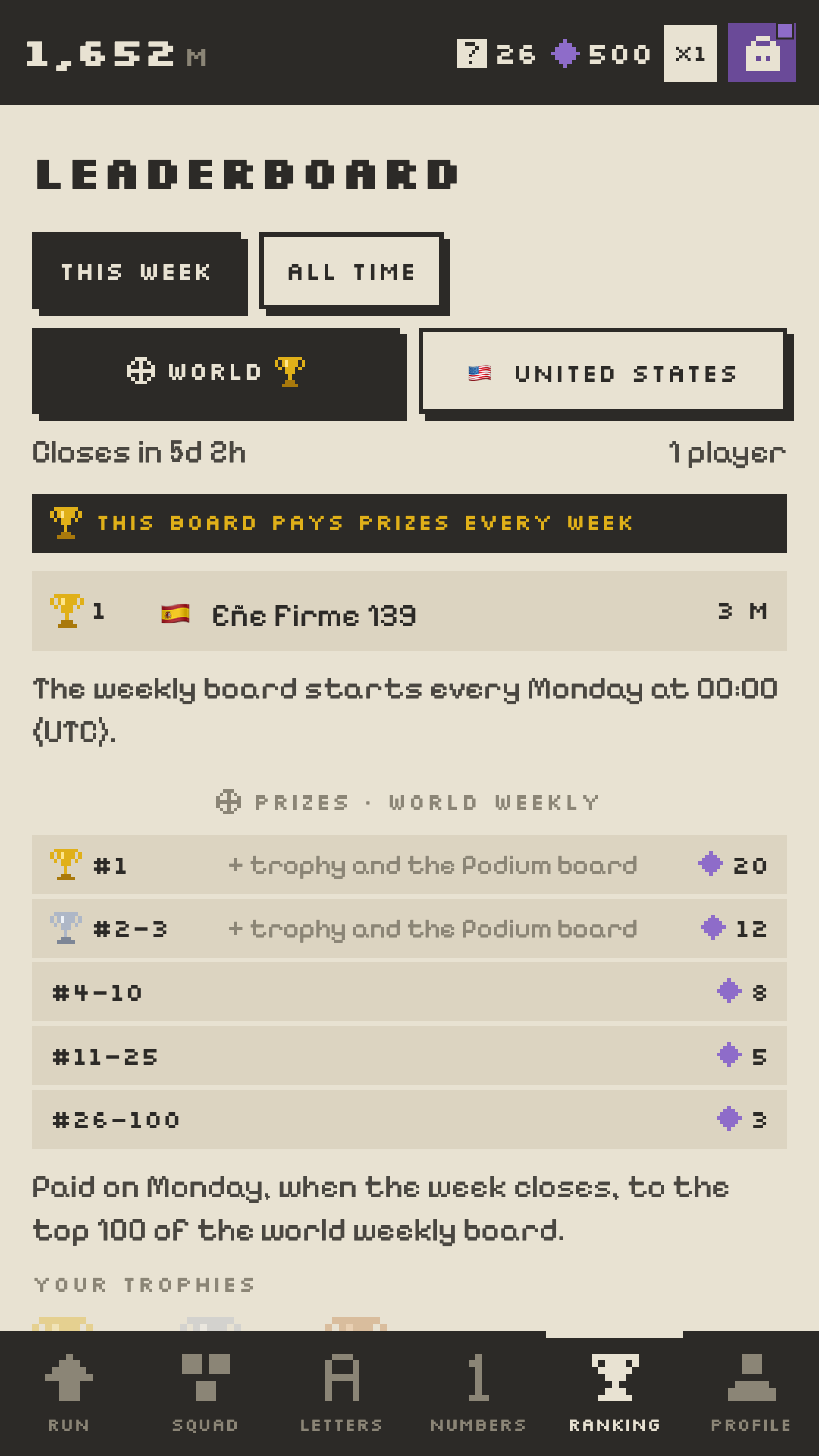 The weekly leaderboard